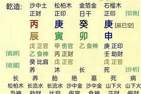 財官印三奇|八字“财官印”三奇俱全格局